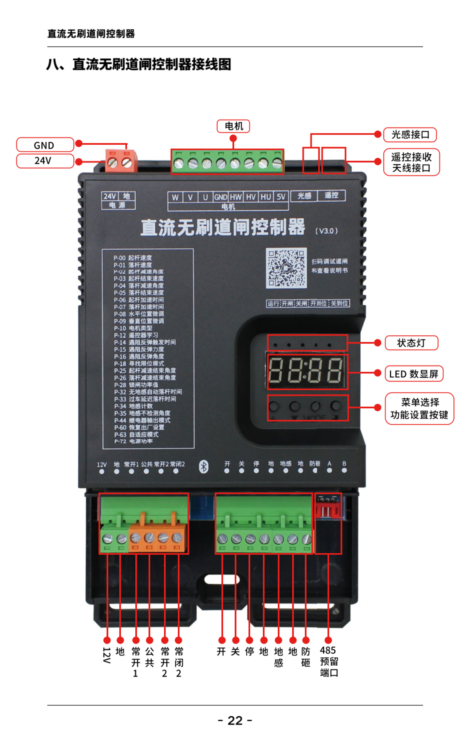 接线图
